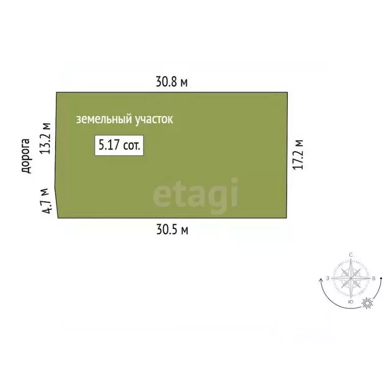 Участок в Ростовская область, Аксайский район, Щепкинское с/пос, ... - Фото 0