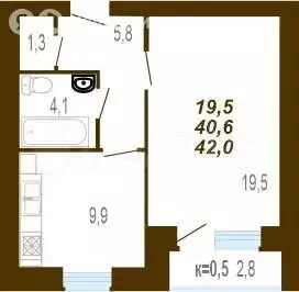 1-комнатная квартира: Тверь, 1-й переулок Вагонников, 6 (42 м) - Фото 1