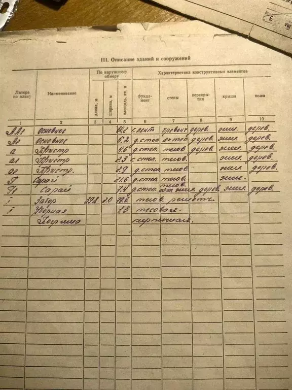 Дом 56 м на участке 6 сот. - Фото 1