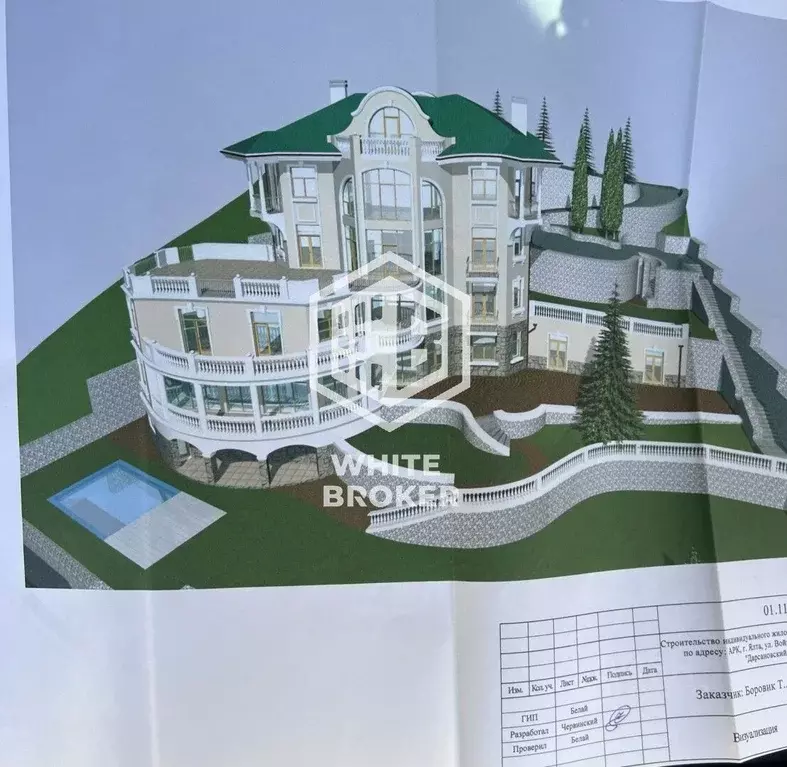 Участок в Крым, Ялта ул. Войкова, 26 (12.0 сот.) - Фото 0