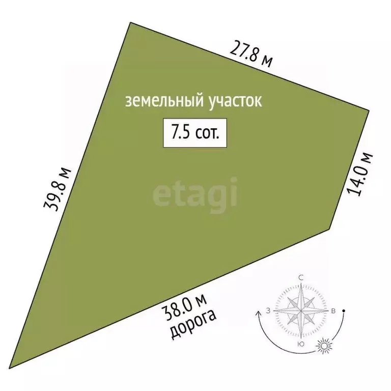 Участок в Ростовская область, Ростов-на-Дону Тибетская ул. (7.5 сот.) - Фото 1