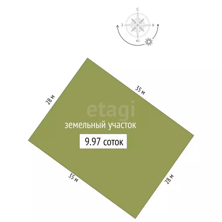 Участок в Бердск, Радостная улица (10 м) - Фото 1