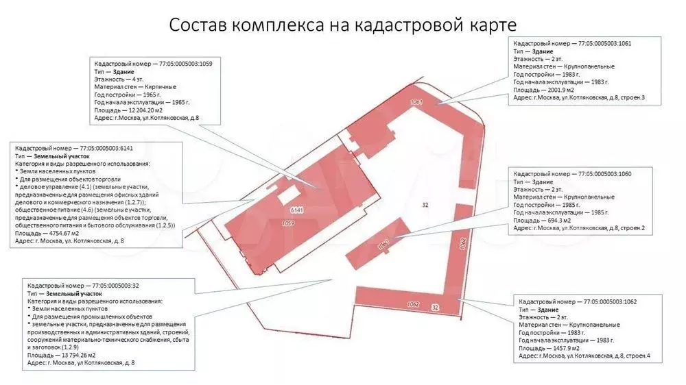 Продажа офиса 12204 м2 м. Каширская в юао - Фото 1