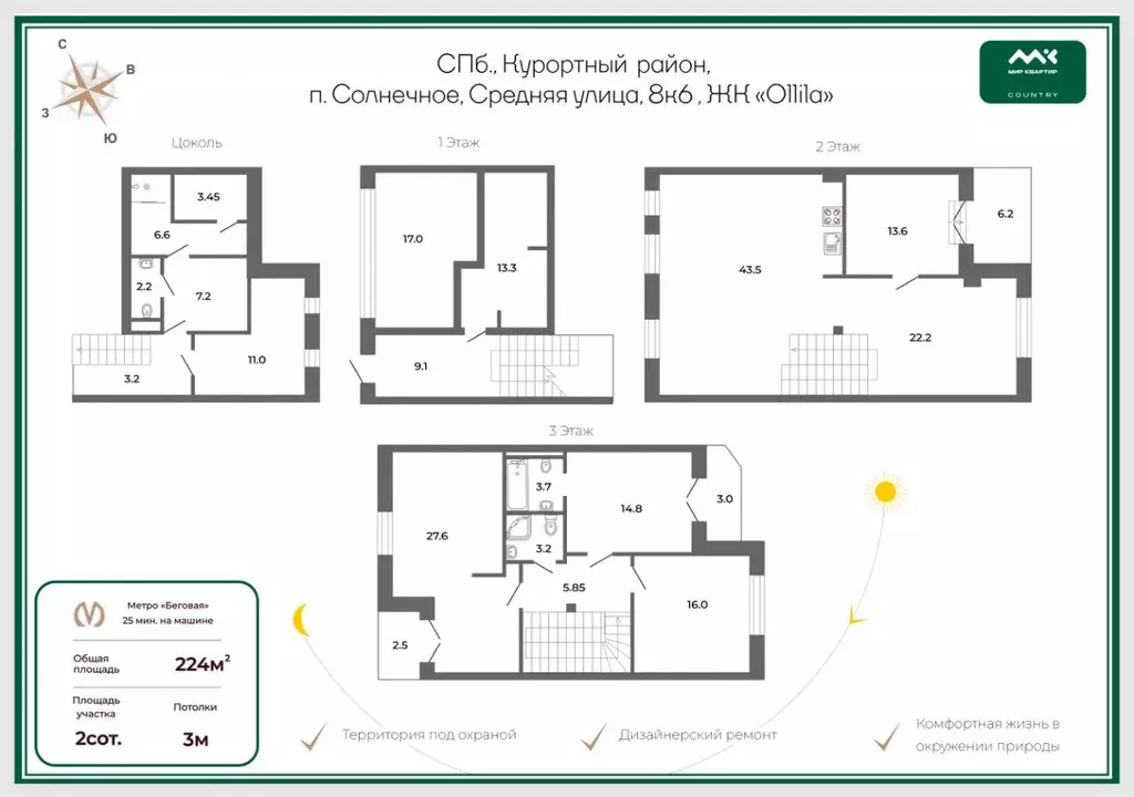 Таунхаус в Санкт-Петербург пос. Солнечное, ул. Средняя, 8к6 (224 м) - Фото 2