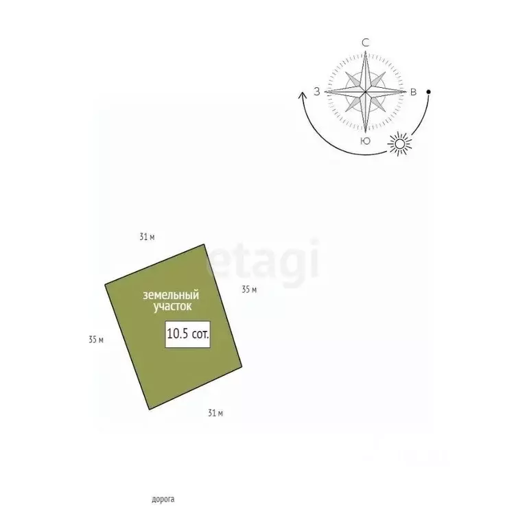 Участок в Красноярский край, Емельяновский муниципальный округ, ... - Фото 2