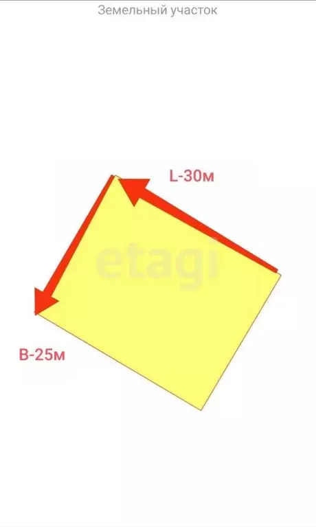 Участок в Ульяновская область, Ульяновский район, Ишеевка рп  (7.5 ... - Фото 2
