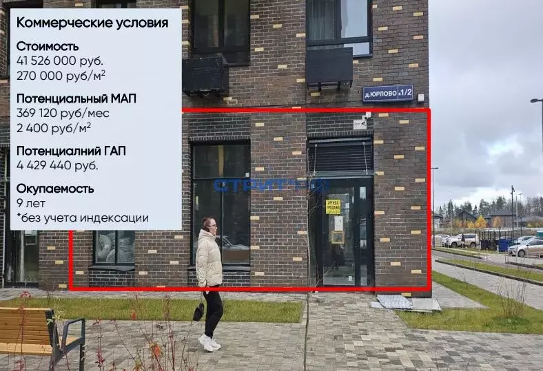 Торговая площадь в Московская область, Химки городской округ, д. ... - Фото 1