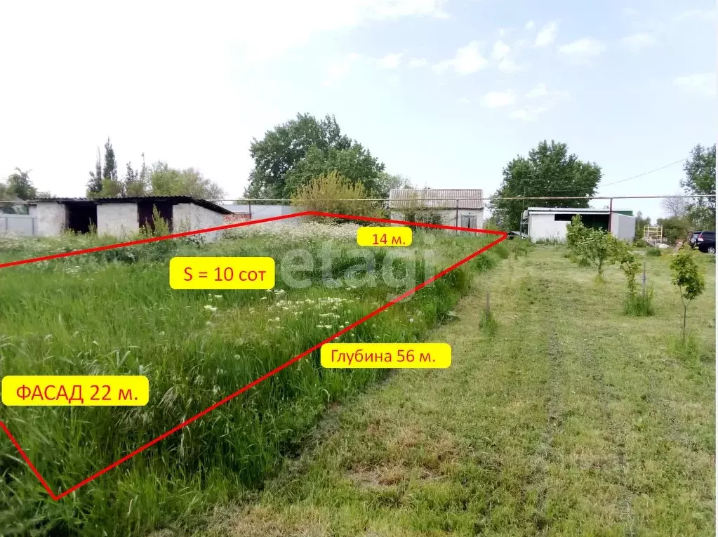 Участок в Краснодарский край, Славянский район, Черноерковское с/пос, ... - Фото 1