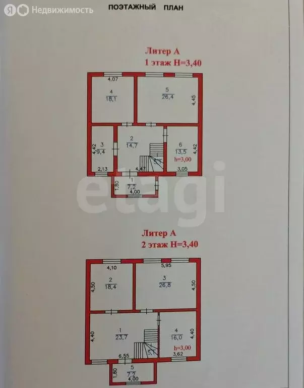 Дом в посёлок городского типа Ленинкент, улица Шихавова (192 м) - Фото 1