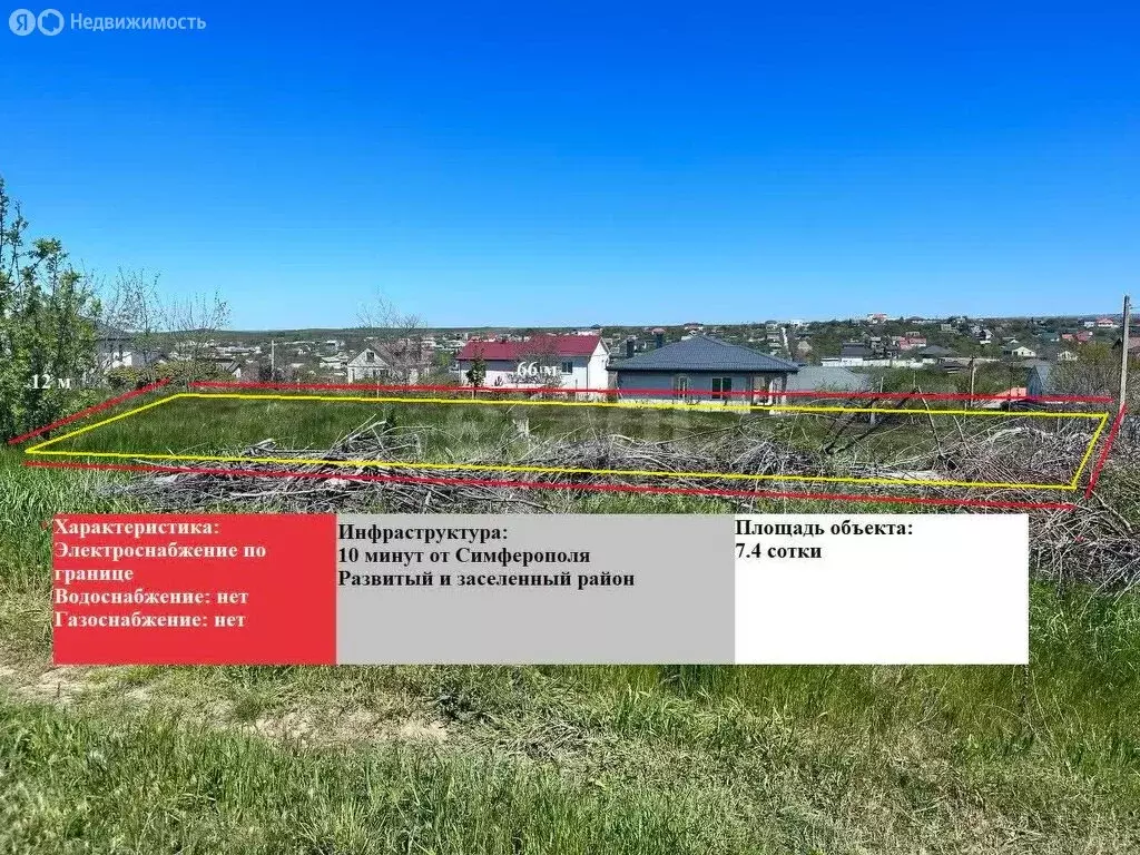 Участок в посёлок городского типа Молодёжное, СНТ Аграрник (7 м) - Фото 1