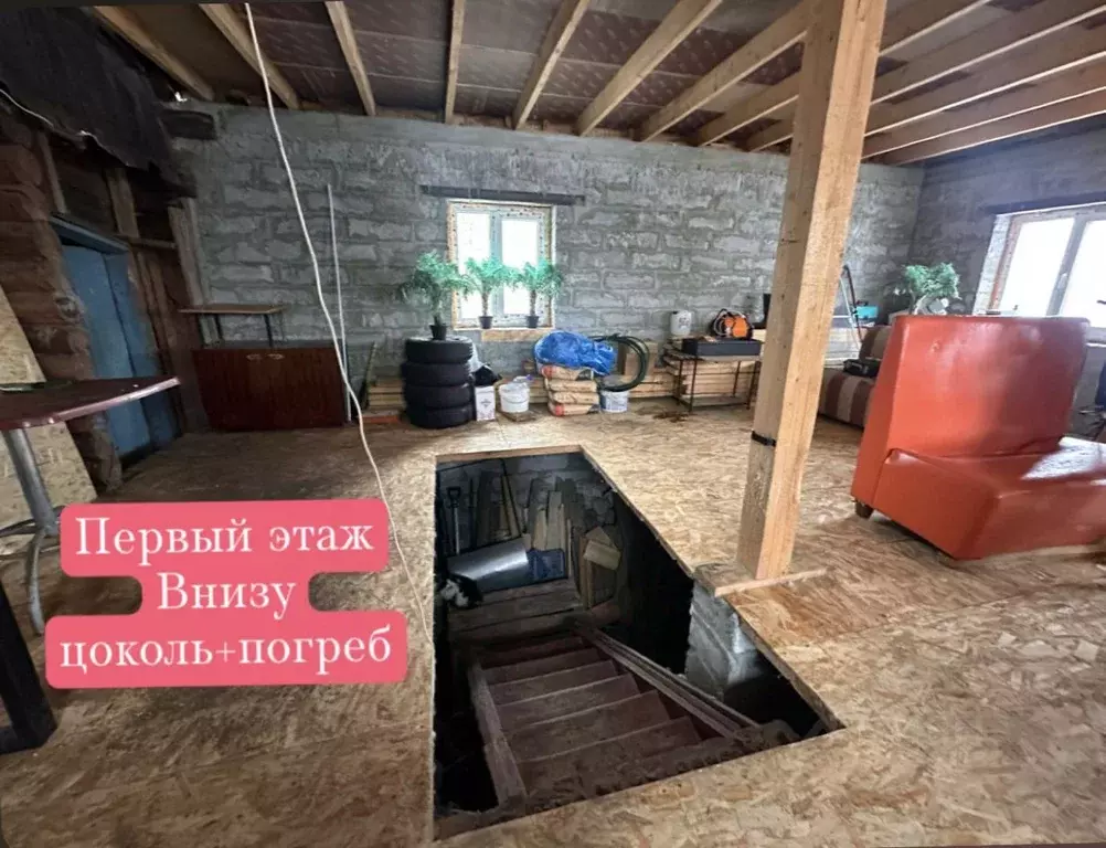 Дом в Нижегородская область, Нижний Новгород с. Федяково, ул. ... - Фото 1