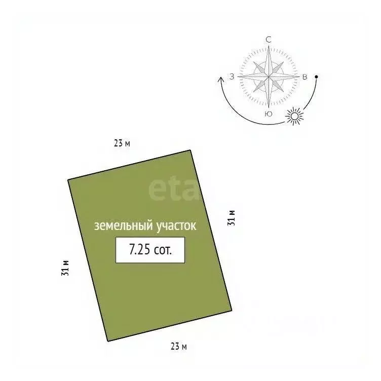 Дом в Красноярский край, Красноярск  (67 м) - Фото 2