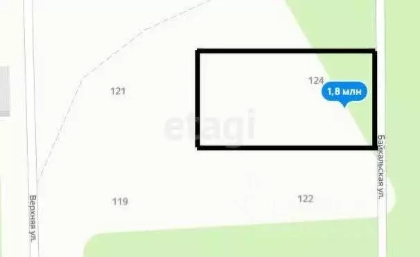 Участок в Иркутская область, Иркутский муниципальный округ, с. ... - Фото 2