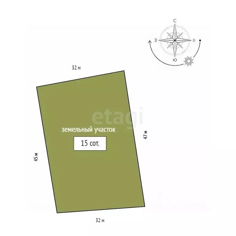 Участок в Красноярский край, Емельяново пгт ул. Нижняя (15.0 сот.) - Фото 2