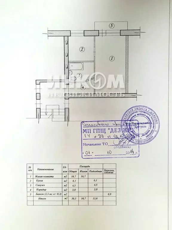 1-к кв. Московская область, Щелково ул. 2-я Пятилетка, 20 (30.3 м) - Фото 1