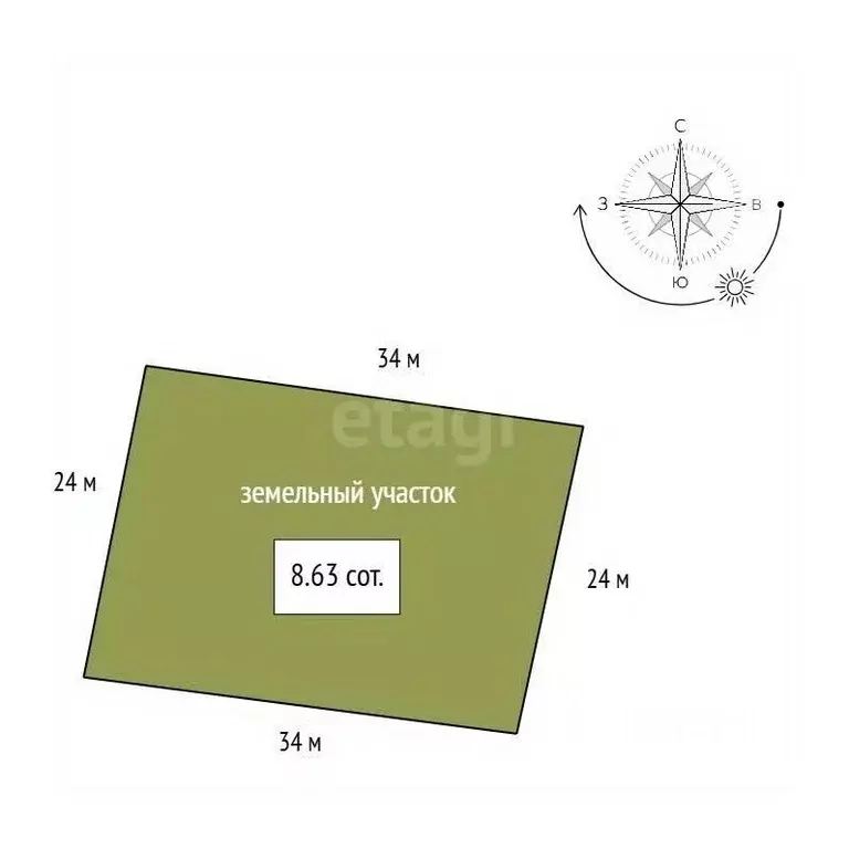 Участок в Красноярский край, Красноярск Пригорная ул., 51А/196 (8.63 ... - Фото 2