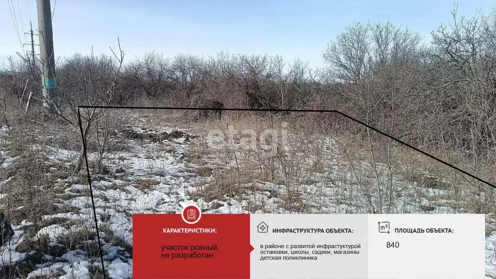 Участок в Белгородская область, Губкин Горняк-Мичуринец СТ, ул. ... - Фото 0