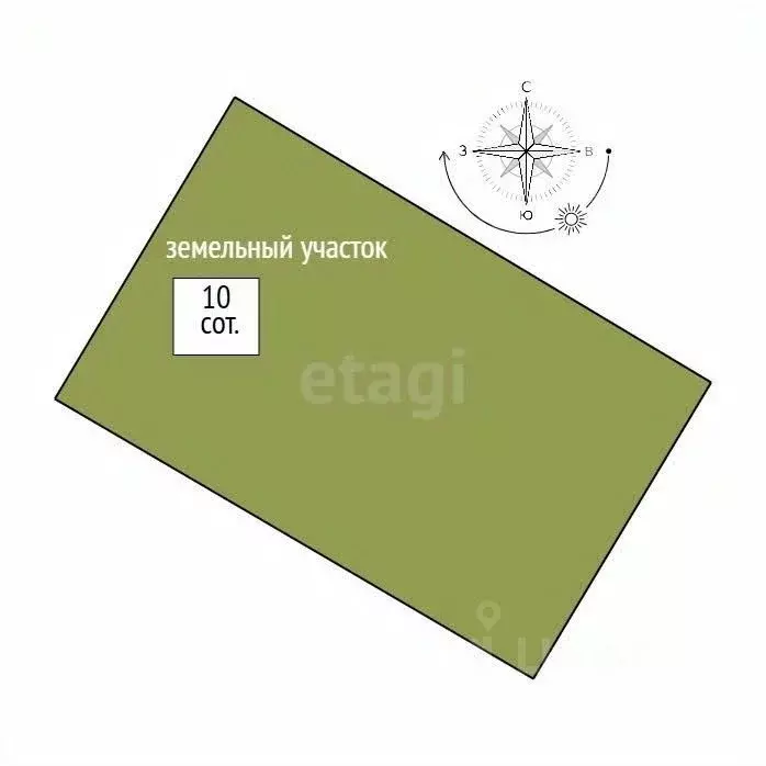 Участок в Свердловская область, Нижний Тагил ул. 3-я Звездная, 47 ... - Фото 1