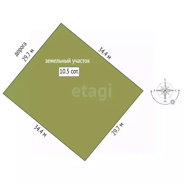 Участок в Ярославская область, Ярославский муниципальный округ, ... - Фото 2