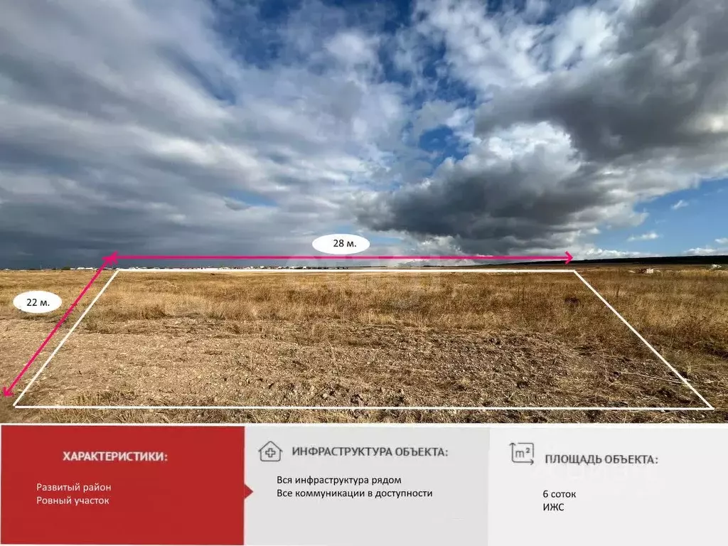 Участок в Крым, Симферопольский район, с. Чистенькое  (6.0 сот.) - Фото 2