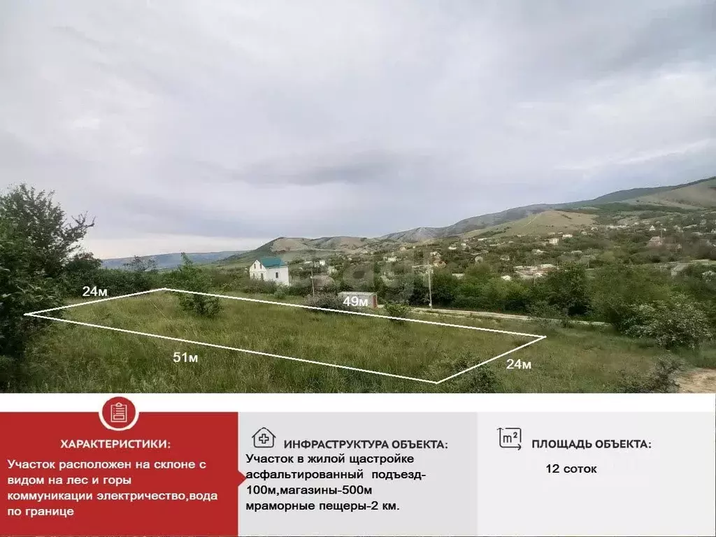 Участок в Крым, Симферопольский район, Крым дп 86 (12.0 сот.) - Фото 0