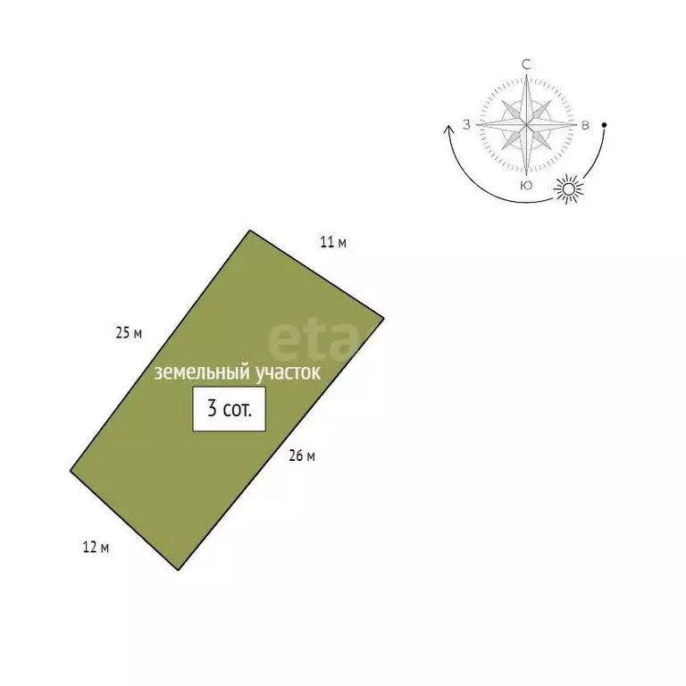 Дом в Красноярский край, Красноярск Сад № 1 Завода Телевизоров СНТ, 56 ... - Фото 2