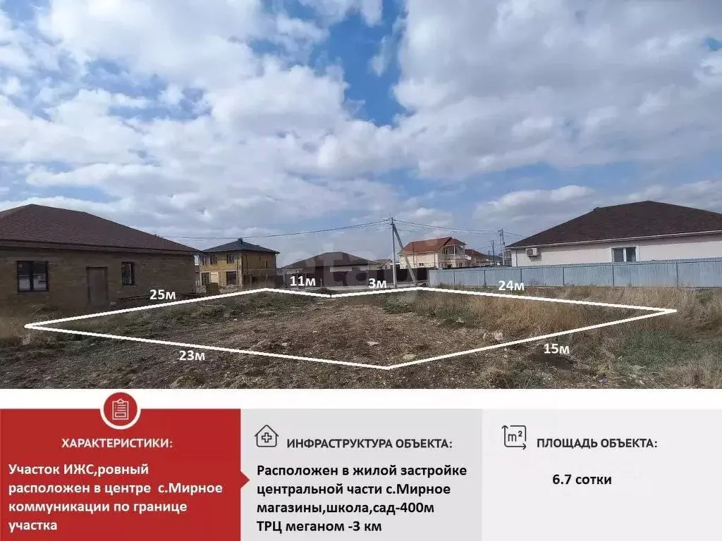 Участок в Крым, Симферопольский район, с. Мирное ул. Осенняя (6.7 ... - Фото 0