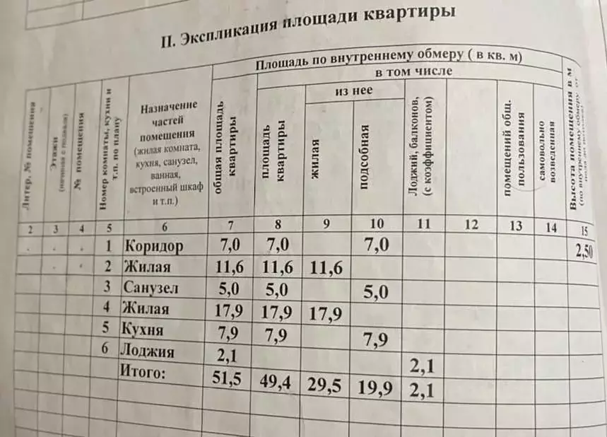 2-к кв. Забайкальский край, Чита ул. Бутина, 73 (51.5 м) - Фото 2