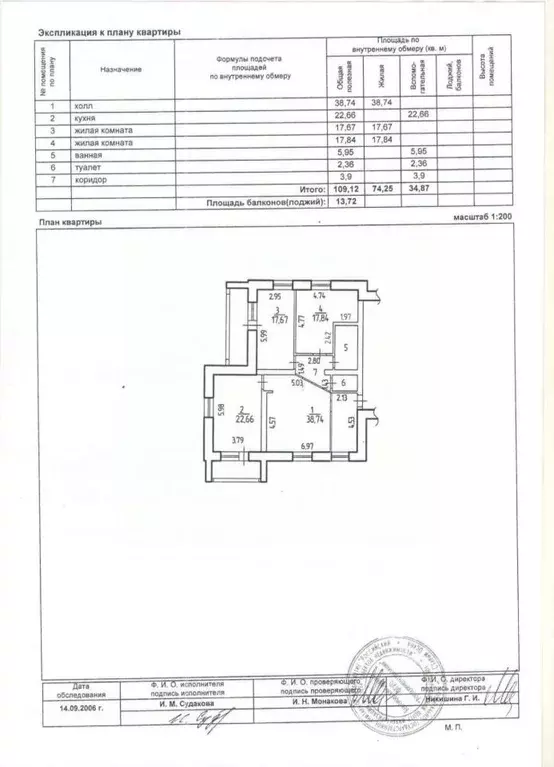 3-к кв. Белгородская область, Старый Оскол Дубрава мкр, 3 кв-л, 7 ... - Фото 1