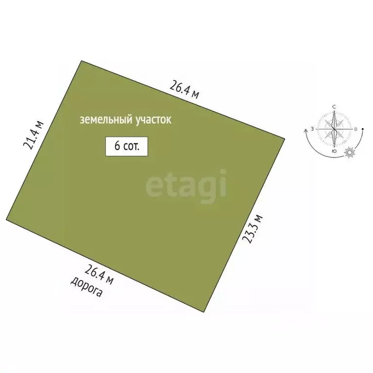 Участок в Калининградская область, Зеленоградский муниципальный округ, ... - Фото 2