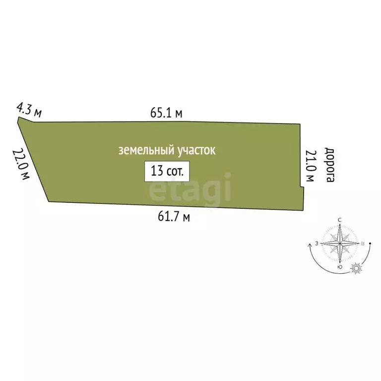 Участок в Мордовия, Рузаевка ул. Кирова, 17 (14.5 сот.) - Фото 2