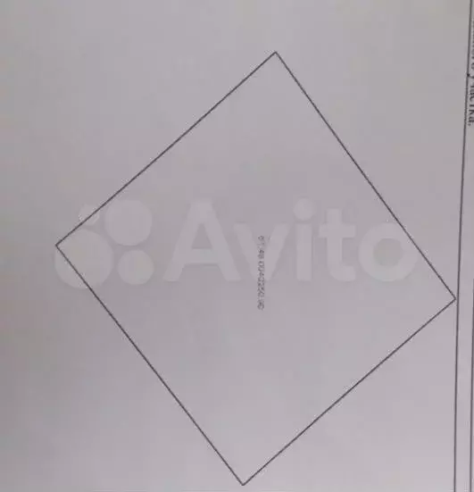 Участок 6 сот. (ИЖС) - Фото 1