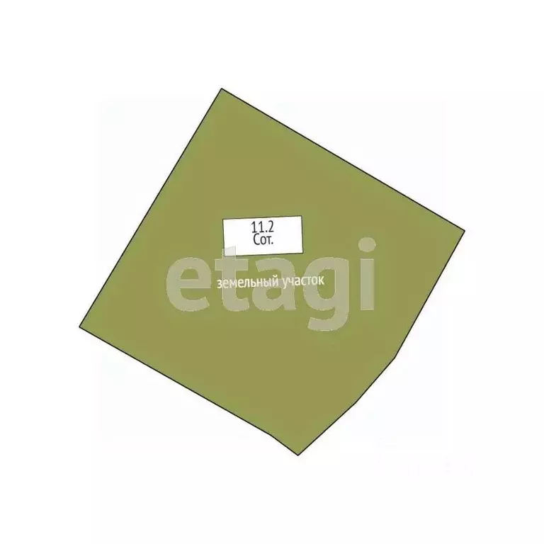 Участок в Свердловская область, Нижний Тагил муниципальный округ, пос. ... - Фото 2