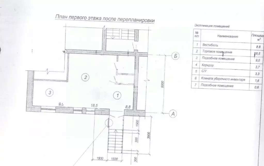 Торговая площадь в Челябинская область, Челябинск ул. Жукова, 9 (47 м) - Фото 2