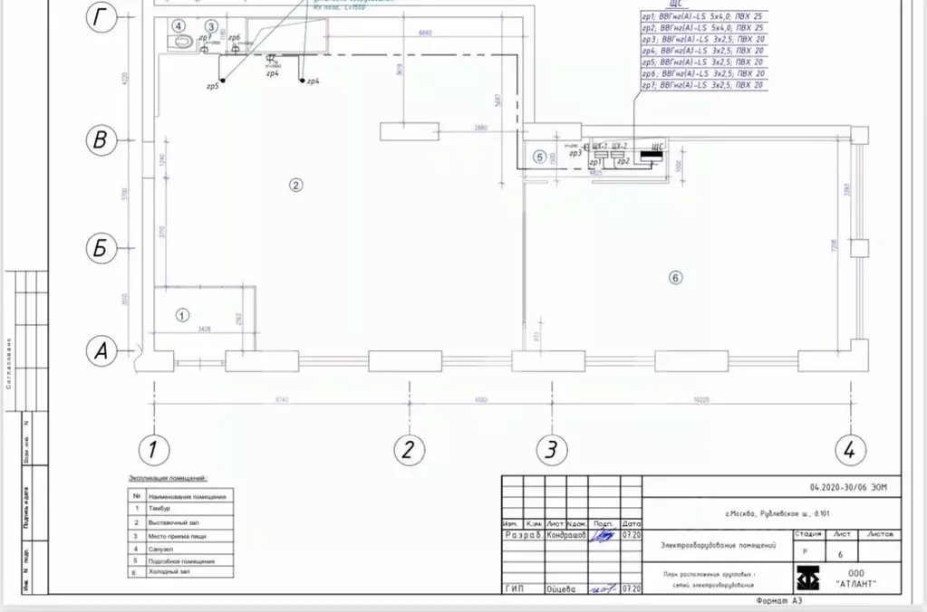 Торговая площадь в Москва Рублевское ш., 101 (228 м) - Фото 2
