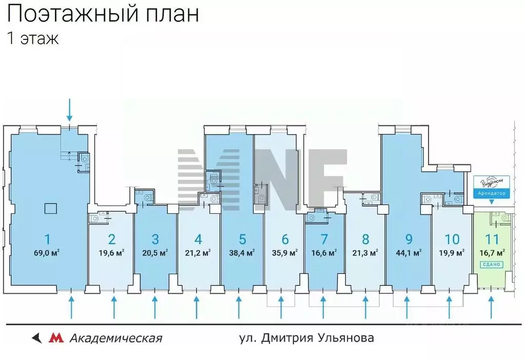 Торговая площадь в Москва ул. Дмитрия Ульянова, 10/1К1 (38 м) - Фото 1