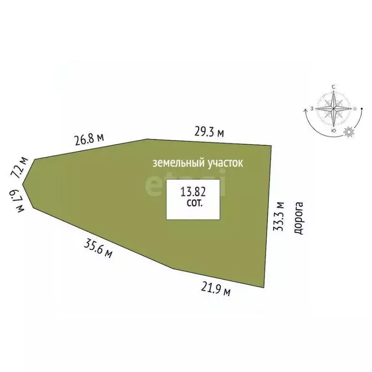 Участок в Крым, Симферопольский район, Перовское с/пос, с. ... - Фото 1