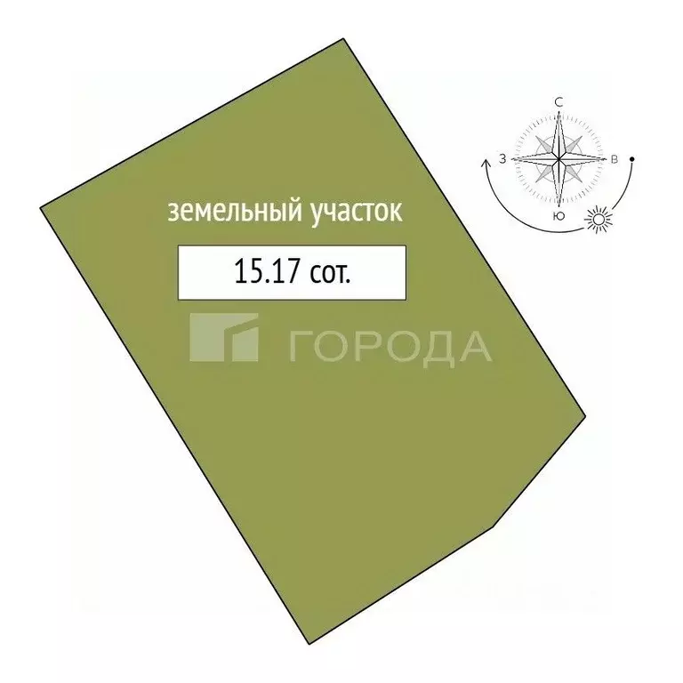 Участок в Кемеровская область, Новокузнецкий муниципальный округ, с. ... - Фото 2