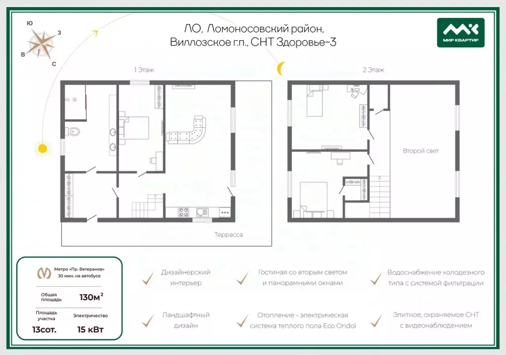 Коттедж в Ленинградская область, Ломоносовский район, Виллозское ... - Фото 2