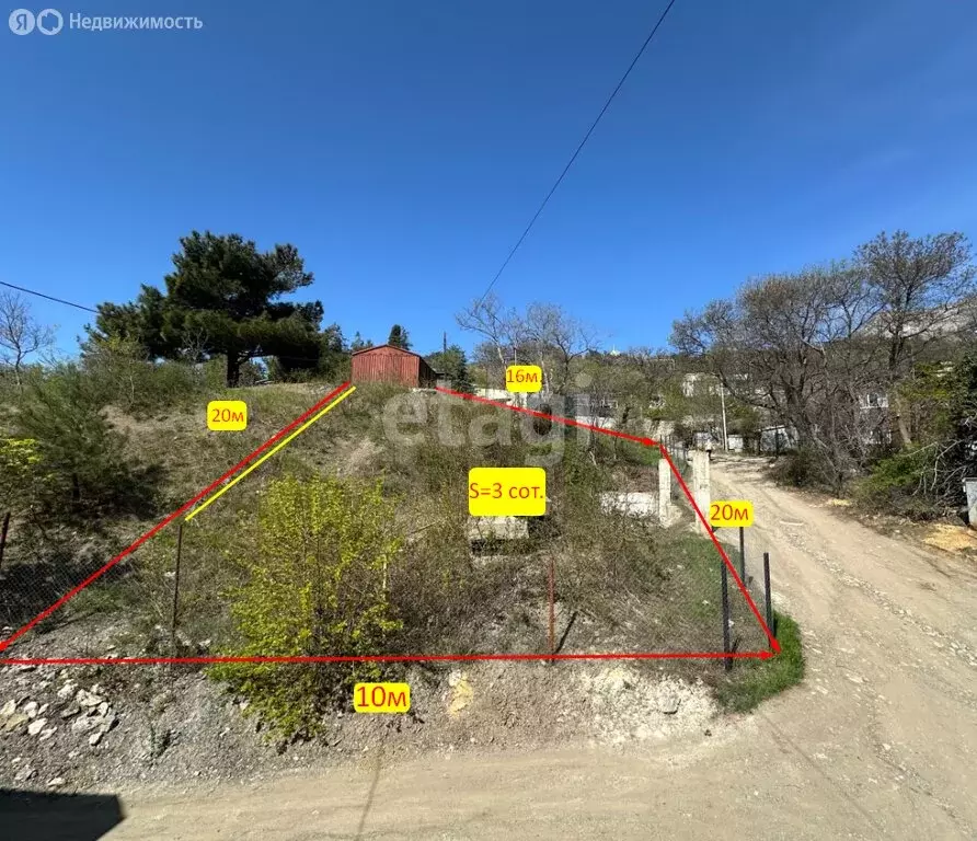 Участок в Республика Крым, муниципальный округ Ялта, Алупка (3 м) - Фото 1