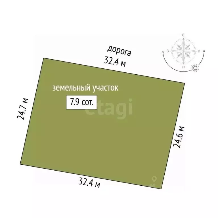 Участок в Крым, Симферопольский район, с. Мирное ул. Учительская (7.94 ... - Фото 2