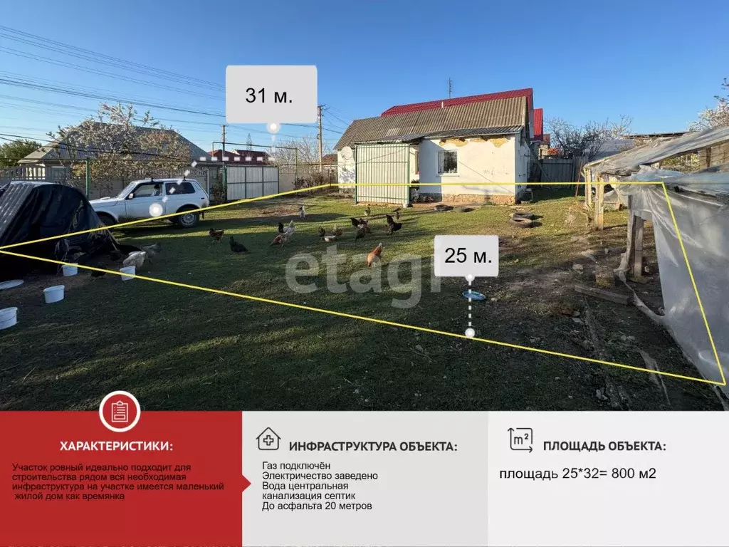 Участок в Крым, Симферопольский район, Молодежное пгт ул. Султана ... - Фото 1