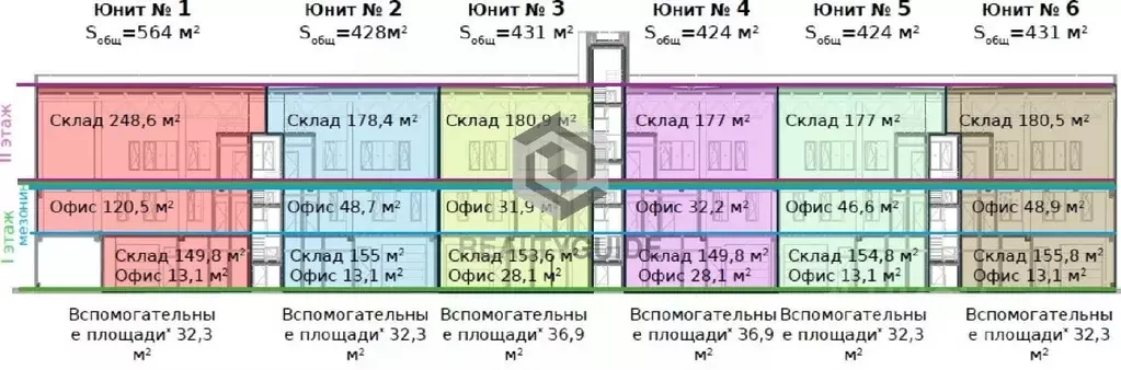 Склад в Московская область, Дмитровский муниципальный округ, д. ... - Фото 1