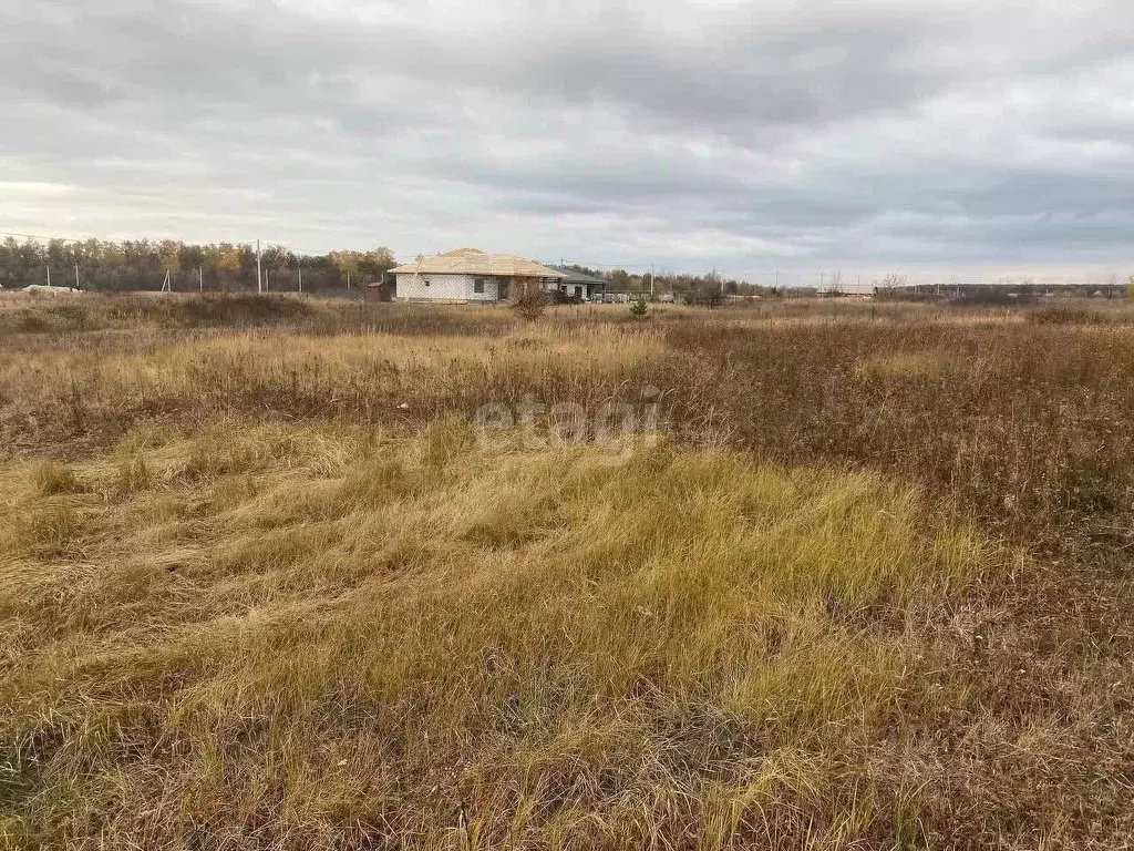 Участок в Белгородская область, Старый Оскол ул. Полярная, 4 (15.0 ... - Фото 1