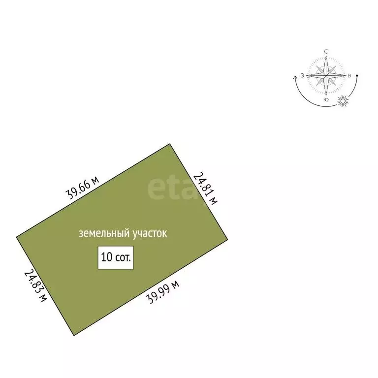 Дом в Ишим, Яблоневая улица (75.2 м) - Фото 2