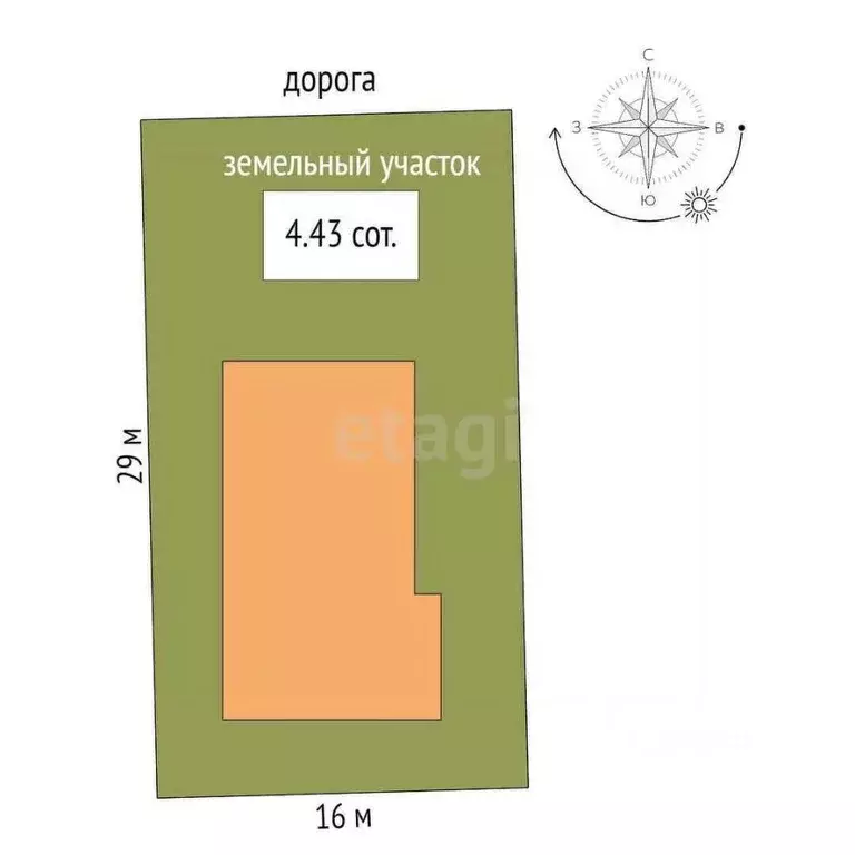 Дом в Краснодарский край, Анапа муниципальный округ, Песчаный хут. ул. ... - Фото 2