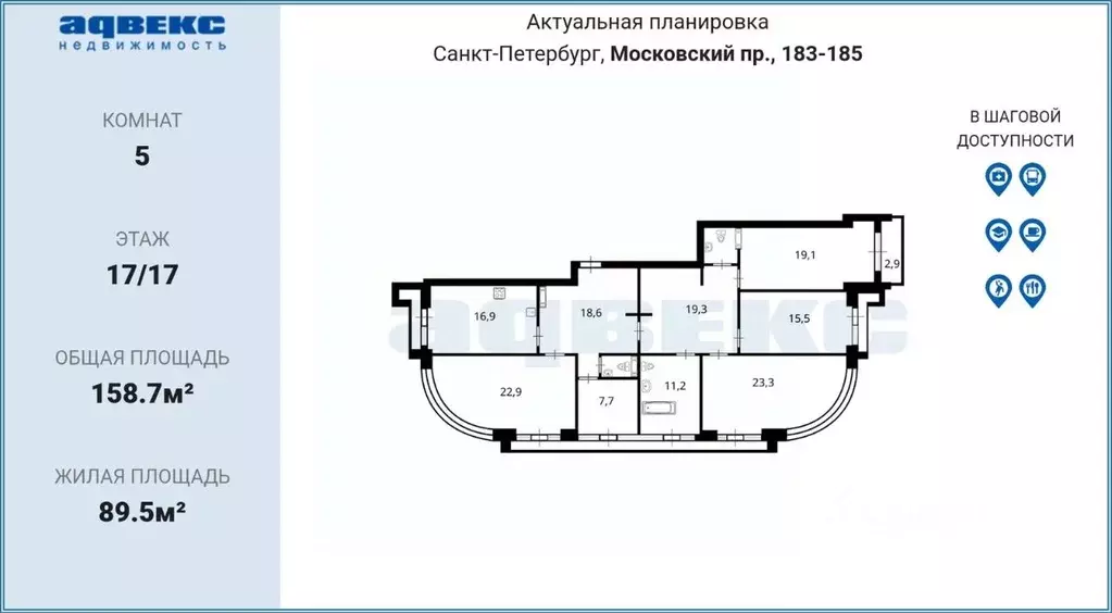 5-к кв. Санкт-Петербург Московский просп., 183-185Б (158.7 м) - Фото 2