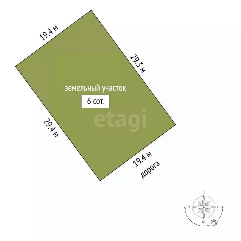 Участок в Ямало-Ненецкий АО, Новый Уренгой Титан ДНТ, 147 (6.0 сот.) - Фото 2