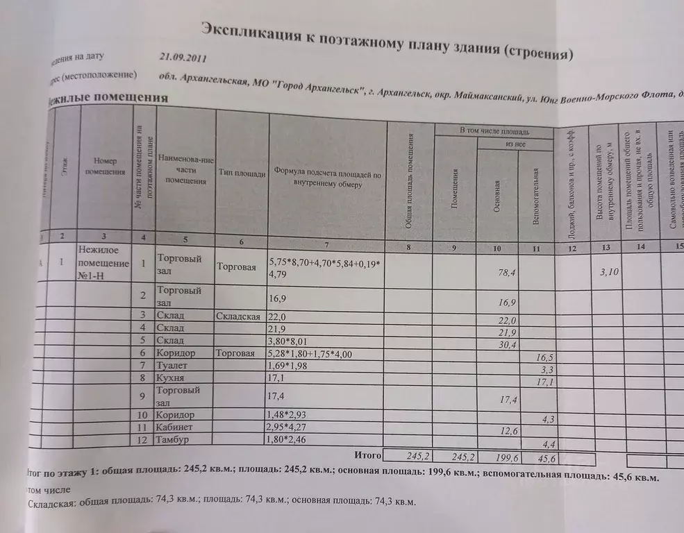 Торговая площадь в Архангельская область, Архангельск ул. Юнг ... - Фото 1