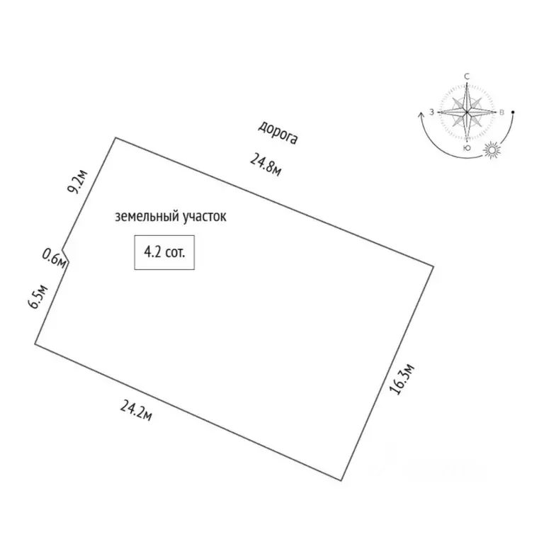 Коттедж в Тюменская область, Тюмень Парковая ул. (110 м) - Фото 2